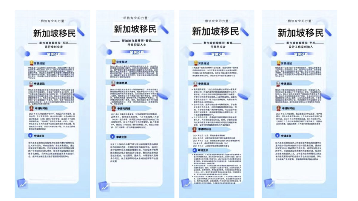 卓越国际