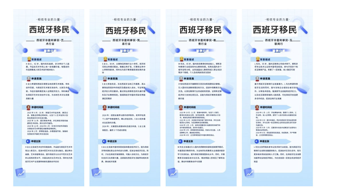 卓越国际