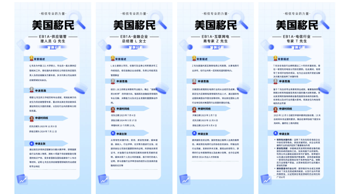 卓越国际