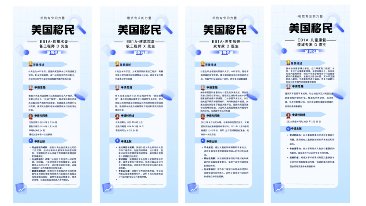 卓越国际
